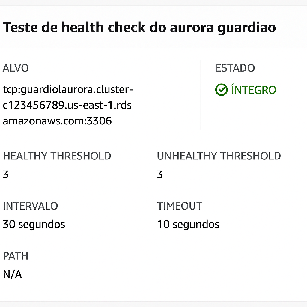 teste de health check do aurora guardiao